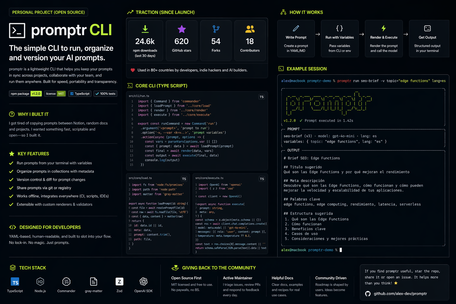 Codebase